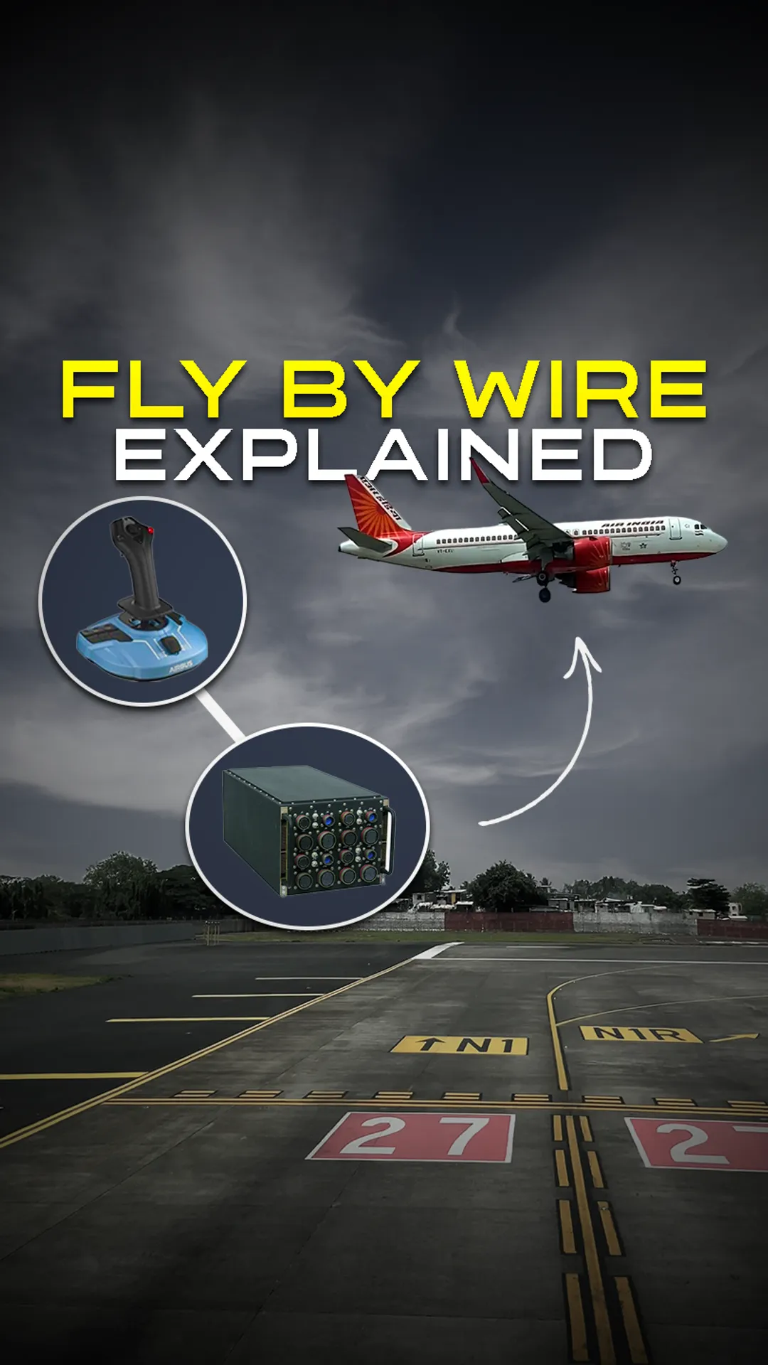 Cover design for an aviation explainer on fly-by-wire flight controls.